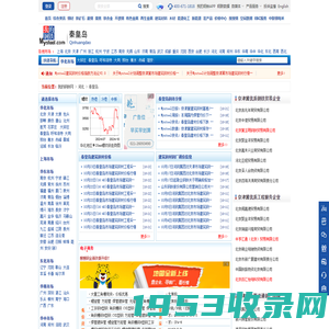 秦皇岛我的钢铁网-秦皇岛钢材价格网_秦皇岛钢筋螺纹钢价格今日报价