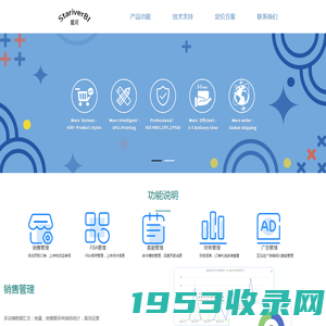 星河BI-亚马逊多店铺管理系统