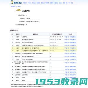 c4驾驶证介绍