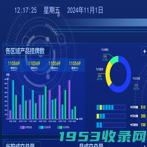 新智慧-智慧物流技术服务商