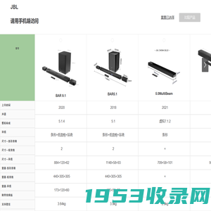 JBL回音壁参数对比
