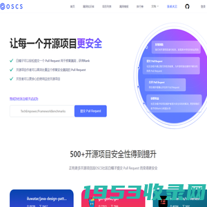 OSCS | 开源软件供应链安全社区 | 墨菲未来让每一个开源项目变得更安全