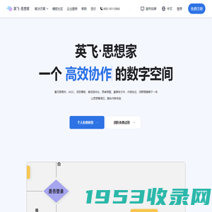 英飞·思想家-可视化在线协作空间，AIGC赋能，高效协作，团队提效