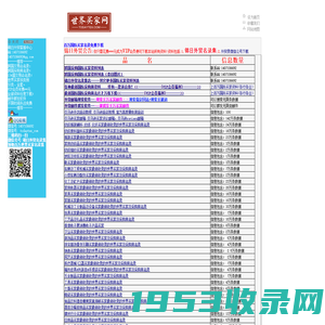 锦日外贸名录集|世界买家网-锦日海关数据-锦日海关数据在线查询