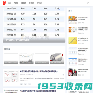 旺盛油价网-提供最新92号汽油价格调整信息