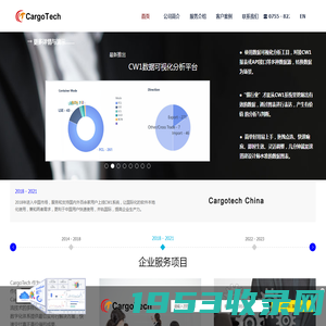 首页 - cargotech