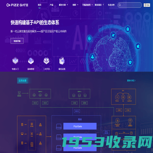 API管理系统|开放平台管理系统|API集成平台