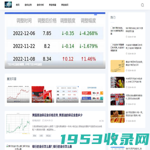 大象金价网-每日金价_黄金价格走势图表实时查看