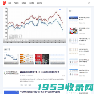北京油价网-提供最新92号汽油价格行情走势