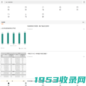 禽网-肉鸡蛋鸡 肉鸭蛋鸭 肉鹅 鹌鹑等禽养殖信息服务！