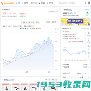 CSQAQ-饰品指数_CSGO价格趋势_CSGO大盘_CSGO走势网站_steam挂刀行情站