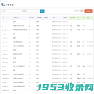 ICP 备案网站数据及关联信息