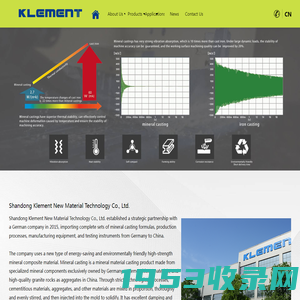 Shandong Klement New Material Technology Co., Ltd.--Company Profile_Mineral Casting_Polymer mineral castings