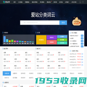 爱站分类词云_行业网站库及关键词库 - 爱站网