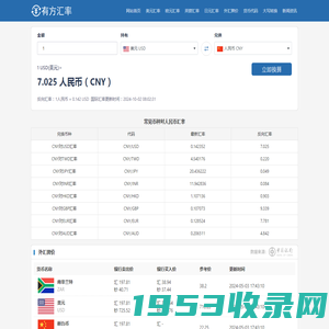 美元兑人民币汇率_港币对人民币汇率换算查询_有方汇率