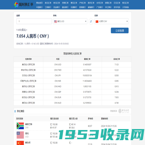 实时汇率查询 - 随时了解最新外汇牌价 - 随时换汇率
