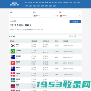 实时汇率期货查询_世界各国货币在线转换 - 实时汇率期货查询_加盟阅