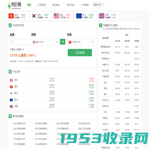 人民币汇率在线实时查询_今日外汇牌价行情 - 中佳汇率网