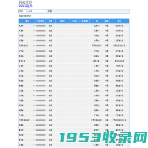 行政区划代码查询，省市县区镇乡村社区行政区划查询_行政区划代码网