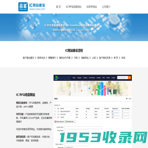 IC网站建设|电子元件网站建设|IC RFQ网站|IC Inventory库存网站|品富IC网站建设