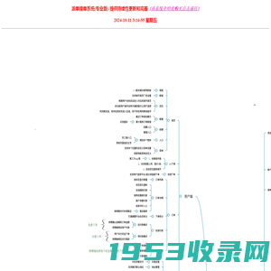 派单接单系统(专业版)-完整版功能拓扑图-沃云软件