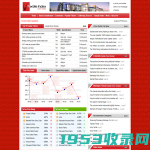 CHINA·KEQIAO Textile index