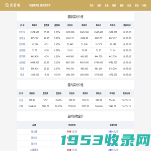 黄金价格_今日金价查询_黄金回收价格_实时国内国际金价行情走势