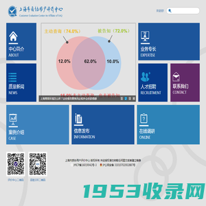 上海市质协用户评价中心