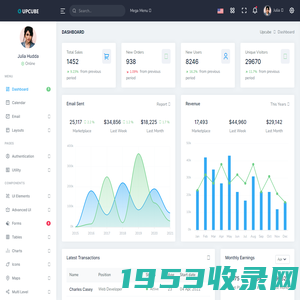 Dashboard | Upcube - Admin & Dashboard Template