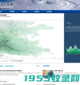 中国台风网