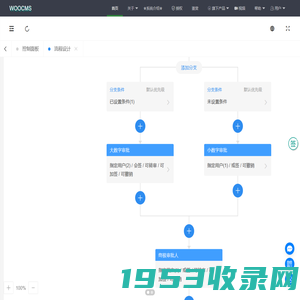 WOOAdmin低代码开发平台