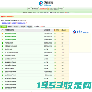 中国风寒咳嗽治疗网_风寒咳嗽的中医西医治疗的方法_风寒咳嗽的偏方治疗的方法