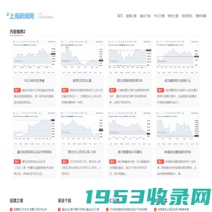 财经新闻、市场分析和投资机会 - 投资效